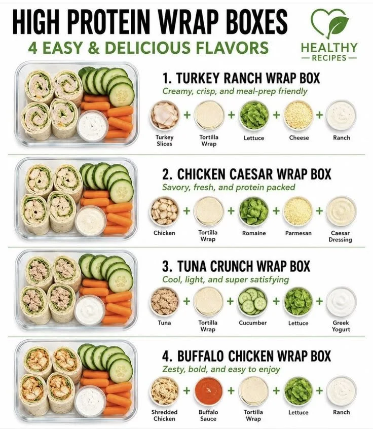High protein lunch box wraps with fresh ingredients for meal prep